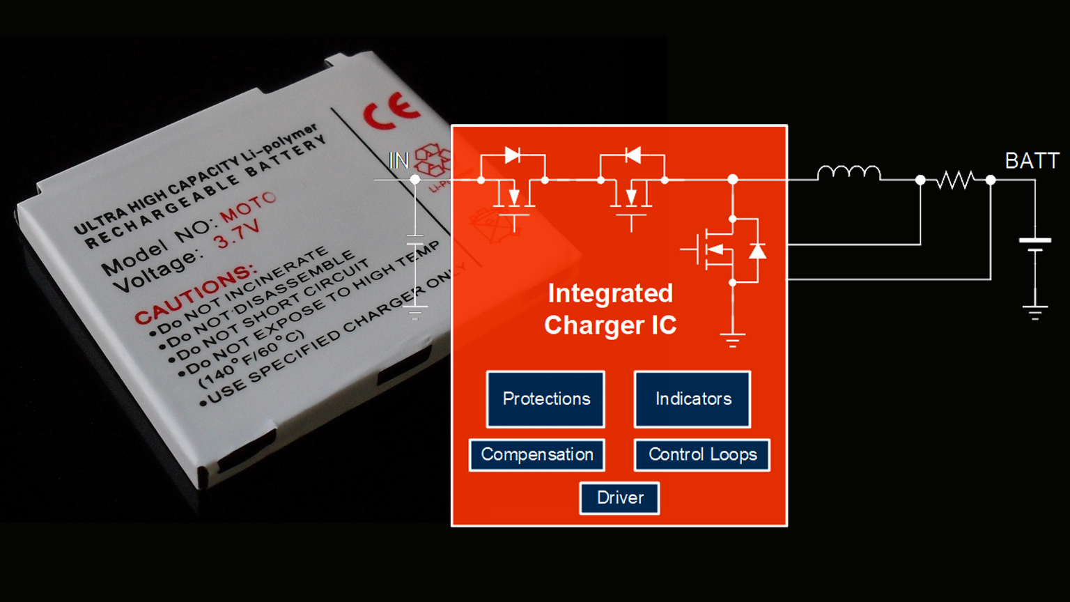 Promo Ion Battery 5eb2d88aa59f1