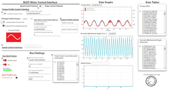 Simple, Low-Cost Dynamometer Setup for Motor Testing (Part 2 ...