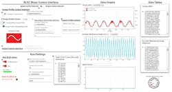 4. This is the dynamometer GUI created by the Motor Torque Test Bench Team at UTD. 4. This is the dynamometer GUI created by the Motor Torque Test Bench Team at UTD.