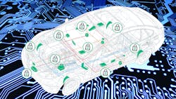 Sectigo Thinkstock Photos 653513498 5eac518f5f711 Sectigo Thinkstock Photos 653513498 5eac518f5f711