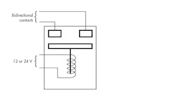 This shows a simplified view of the real contact arrangement in TDK&rsquo;s HVC contactors.