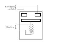 This shows a simplified view of the real contact arrangement in TDK’s HVC contactors. This shows a simplified view of the real contact arrangement in TDK’s HVC contactors.
