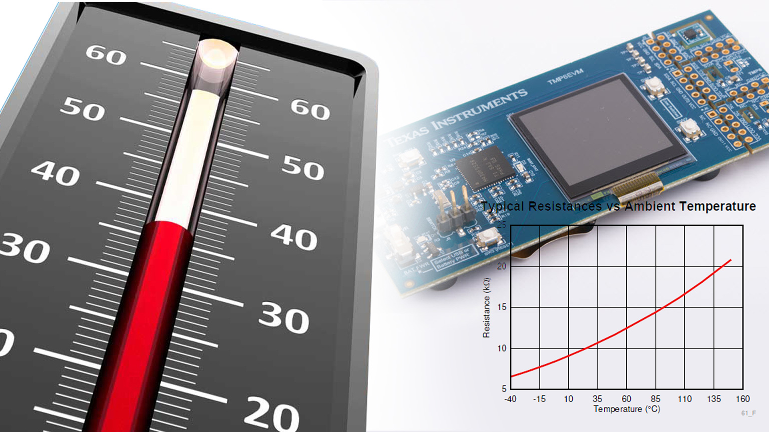 Temp Sensor think large 5ebea69991025