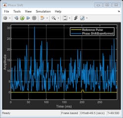 Algo Figure 7 5ec5498ba53d8 Algo Figure 7 5ec5498ba53d8