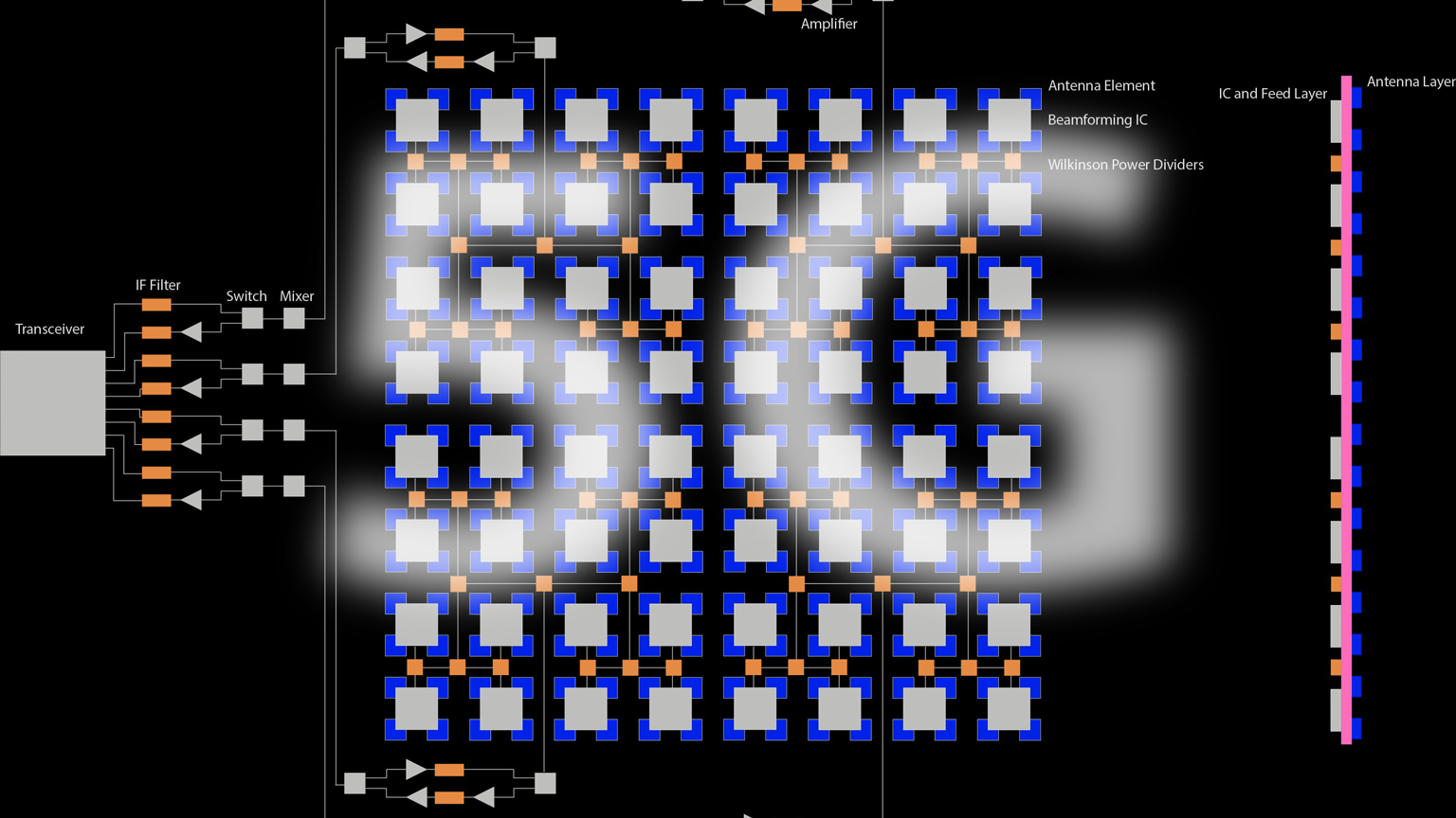 Cells Promo Figure 1 5ebc0b7831ea6 5ebda642e2c9d