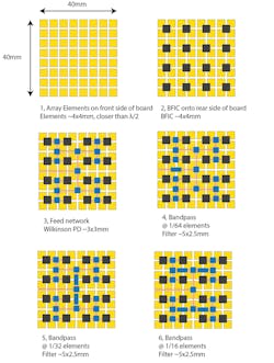 Cellsfigure 2 5ebc0ae1854fb Cellsfigure 2 5ebc0ae1854fb