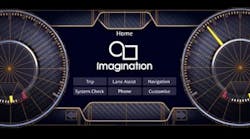 Imagination Imagination