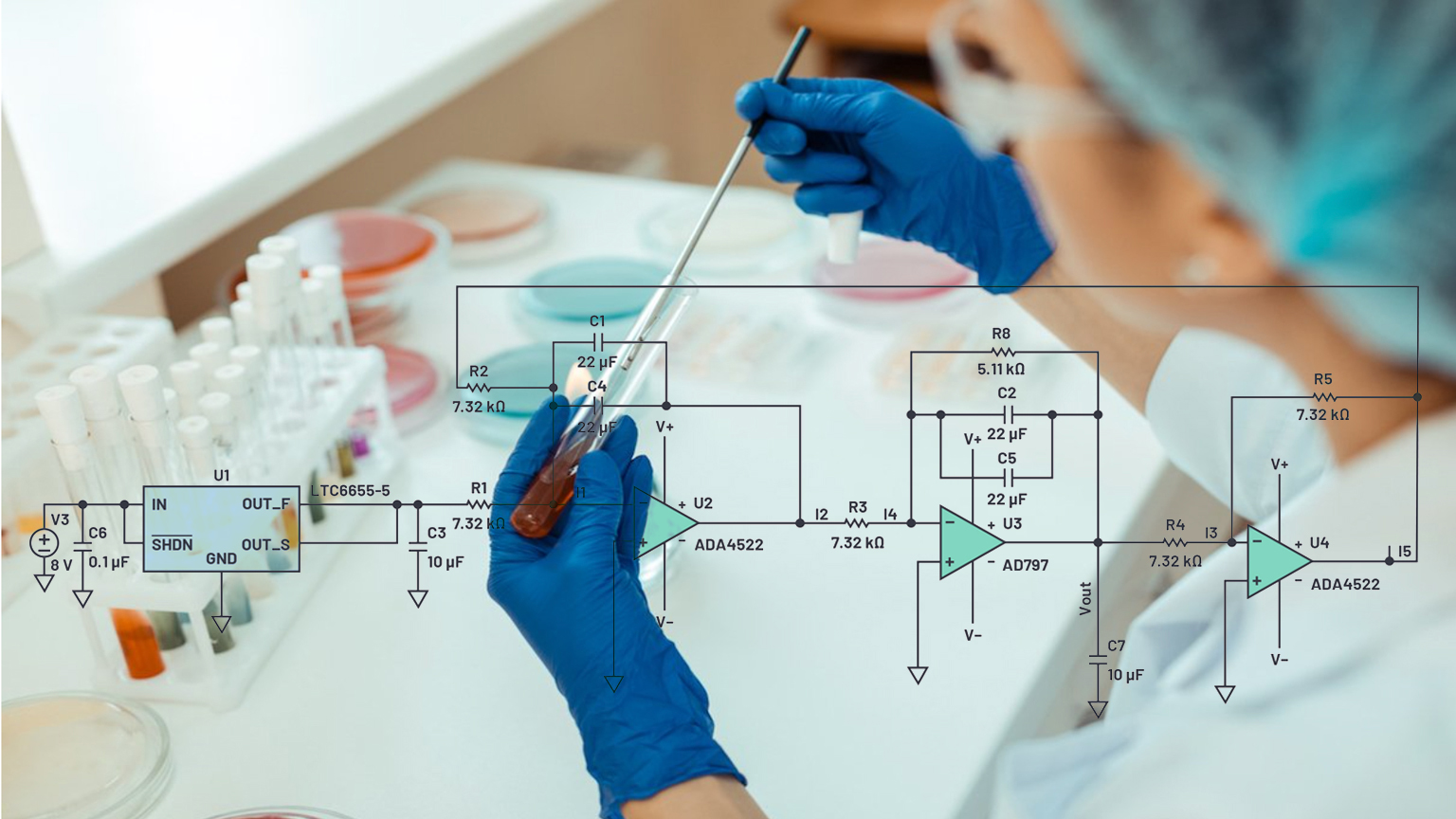 Medical Lab Promo 5ebd5529b72f2