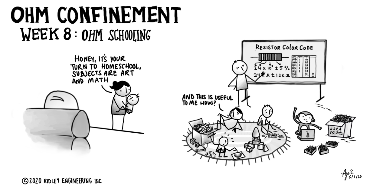 Week 8 Ohm Confinement 5eb2a0be56e42