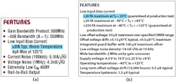6. Front page of the LTC6268 datasheet (a) and front page of the ADA4530-1 datasheet (b). 6. Front page of the LTC6268 datasheet (a) and front page of the ADA4530-1 datasheet (b).