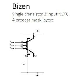 Bizen Schematic Bizen Schematic