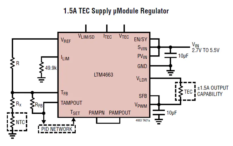 Tiny TEC Regulator Module Merges Precision Control Loop and Source/Sink ...
