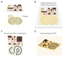4. Assembly and encapsulation of the PPES: The flipped electrochemical and the electronic patches (a). The flipped electrochemical patch and electronic patch are connected with the conductive paste and encapsulated with PDMS (b). The sensor array is modified with urea/NH4+ or glucose/pH sensing films and the BFC electrodes are assembled on the PPES (c). A photograph of a fully packaged PPES (d). (Source: Caltech) 4. Assembly and encapsulation of the PPES: The flipped electrochemical and the electronic patches (a). The flipped electrochemical patch and electronic patch are connected with the conductive paste and encapsulated with PDMS (b). The sensor array is modified with urea/NH4+ or glucose/pH sensing films and the BFC electrodes are assembled on the PPES (c). A photograph of a fully packaged PPES (d). (Source: Caltech)