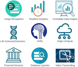 3. A CSD enables image recognition, edge computing, AI/ML, real-time analytics, database query, and more. (Source: Mentor, a Siemens Business) 3. A CSD enables image recognition, edge computing, AI/ML, real-time analytics, database query, and more. (Source: Mentor, a Siemens Business)