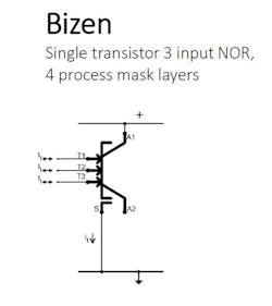 The Bizen transistor&rsquo;s input is via an isolated quantum-tunnel connection. The output terminals are identical in doping and structure, so unlike the BJT, where they&rsquo;re called the collector and emitter, in Bizen they&rsquo;re simply referred to as anode 1 and anode 2. (Credit: Search For The Next)