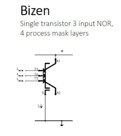 The Bizen transistor’s input is via an isolated quantum-tunnel connection. The output terminals are identical in doping and structure, so unlike the BJT, where they’re called the collector and emitter, in Bizen they’re simply referred to as anode 1 and anode 2. (Credit: Search For The Next) The Bizen transistor’s input is via an isolated quantum-tunnel connection. The output terminals are identical in doping and structure, so unlike the BJT, where they’re called the collector and emitter, in Bizen they’re simply referred to as anode 1 and anode 2. (Credit: Search For The Next)