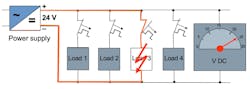 1. Miniature circuit breakers may be insufficient to prevent system shutdowns because tripping current can cause adjacent branch circuits to be critically undersupplied. 1. Miniature circuit breakers may be insufficient to prevent system shutdowns because tripping current can cause adjacent branch circuits to be critically undersupplied.