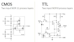 Shown is a NOR gate fabricated in CMOS bipolar and Bizen technology. (Credit: Search For The Next) Shown is a NOR gate fabricated in CMOS bipolar and Bizen technology. (Credit: Search For The Next)