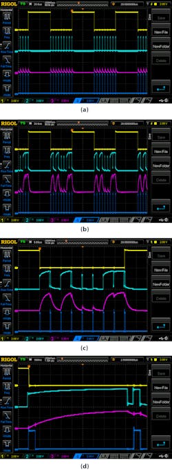9. These are examples of &apos;Receiver_170&apos; receptions. Channel 1 (yellow) is CNT2, Channel 2 (light blue) is the external signal before the RC circuit, Channel 3 (magenta) is the external signal after the RC circuit, and Channel 4 (blue) is CLK. The images show when the input signal is 00000000 (a), the input signal is 10010011 (b), the input signal is 10010011 (c), and a zoomed view of a single period with a high signal value (d).