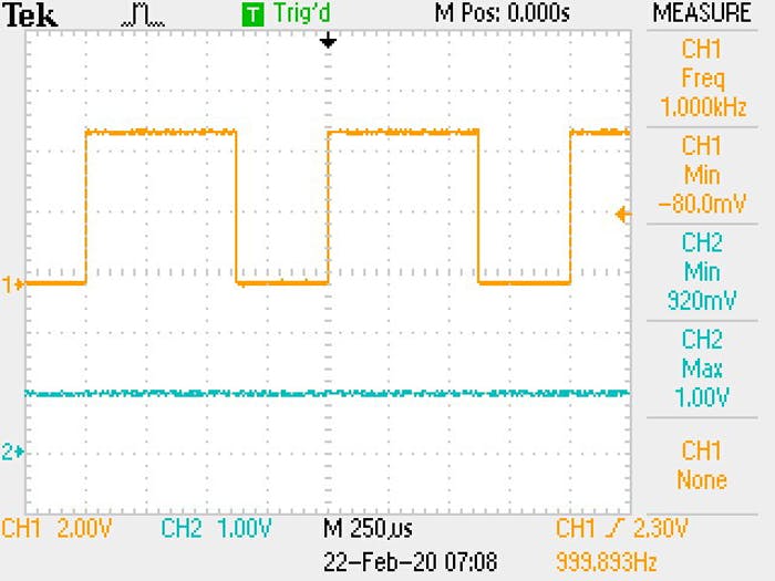 8. This screenshot shows an input frequency of 1.000 kHz applied in the scale of 0-5 kHz, and its respective output of 1.00 V.