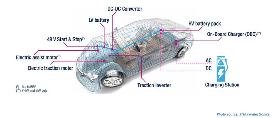 Figure 1 5ef9b773b086d