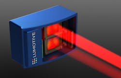 1. Lumotive’s LiDAR system contains two LCMs. The laser beam is transmitted from the top and receives the reflection at the bottom. (Source: Lumotive) 1. Lumotive’s LiDAR system contains two LCMs. The laser beam is transmitted from the top and receives the reflection at the bottom. (Source: Lumotive)