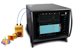 Gauss Tdemi Ultra Mixer Antenne Gauss Tdemi Ultra Mixer Antenne