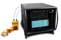 Gauss Tdemi Ultra Mixer Antenne Gauss Tdemi Ultra Mixer Antenne