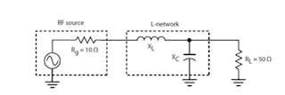 2. The RF source is a transistor amplifier with an output impedance of 10 &ohm; that is to be matched to 50-&ohm; output impedance load. The L-network with a parallel output capacitor is used.