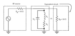 6. The equivalent circuit of the L-network and load is a parallel resonant circuit. At resonance, the parallel circuit has an equivalent resistance equal to the generator resistance of 50 &ohm; for a match.