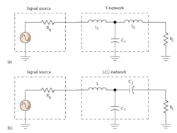 3. There are two versions of the T-network, an alternate matching network: the low pass version (a) and the more popular LCC network (b). 3. There are two versions of the T-network, an alternate matching network: the low pass version (a) and the more popular LCC network (b).