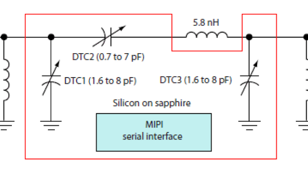 Im Part 3 Fig 5 Im Part 3 Fig 5