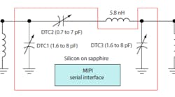 Im Part 3 Fig 5 Im Part 3 Fig 5