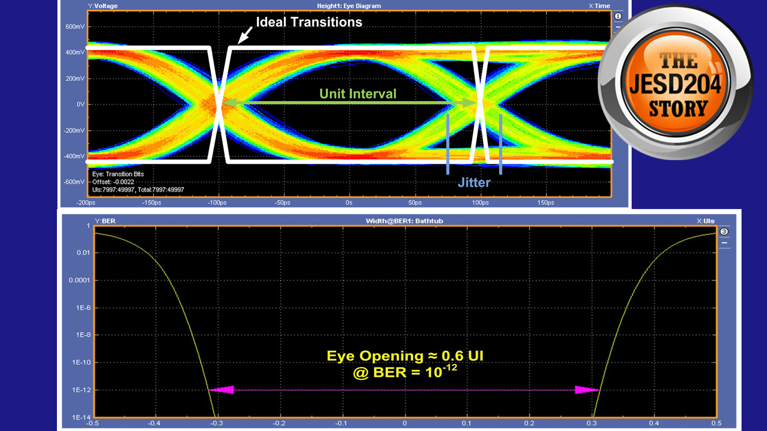 Jesd204 Prom Onew 5ee3e68d87f2b