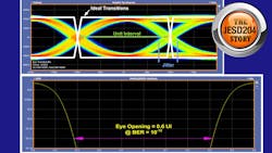 Jesd204 Prom Onew 5ee3e68d87f2b Jesd204 Prom Onew 5ee3e68d87f2b