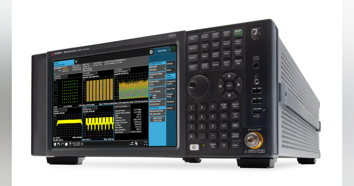 Special Report: Signal and Spectrum Analyzers | Electronic Design