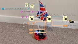 Promo Lab View 2020 Promo Base 5ef3c7db1f2fd Promo Lab View 2020 Promo Base 5ef3c7db1f2fd