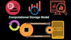 Prom Onew rigatti 5ede980131017 Prom Onew rigatti 5ede980131017