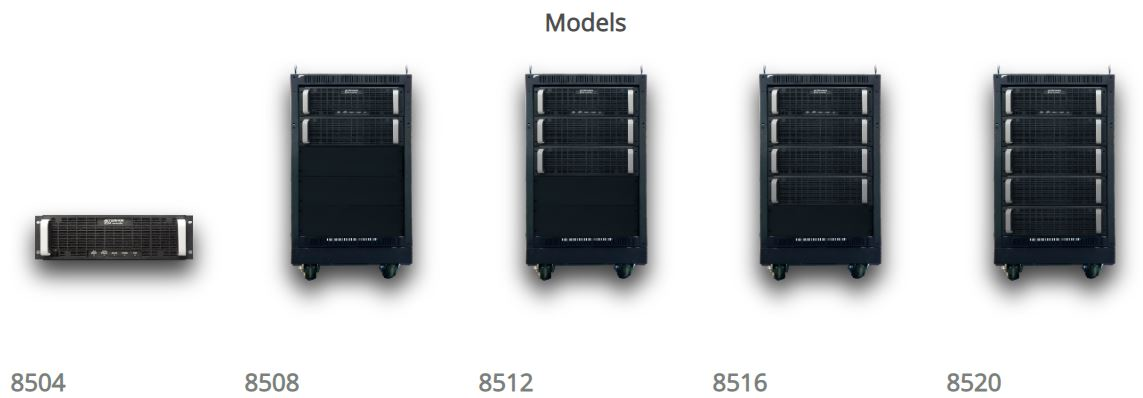 Atec Ae Techron 8500 Series Amplifiers 5ed910a4dd418