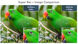 1. By using a machine-learning model that has been trained on low-resolution and high-resolution image pairs, the model can infer the original appearance and generate appropriate additional pixels not present in the source.