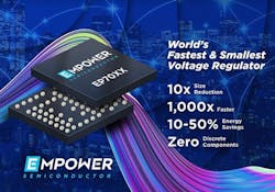 200623 Prod Mod Empower Fast Voltage Regulators Graphic