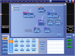 1. Typical jitter map, including identification of bounded uncorrelated jitter (BUJ). 1. Typical jitter map, including identification of bounded uncorrelated jitter (BUJ).
