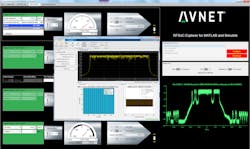 Avnet Ll June 2020 Graphic Avnet Ll June 2020 Graphic