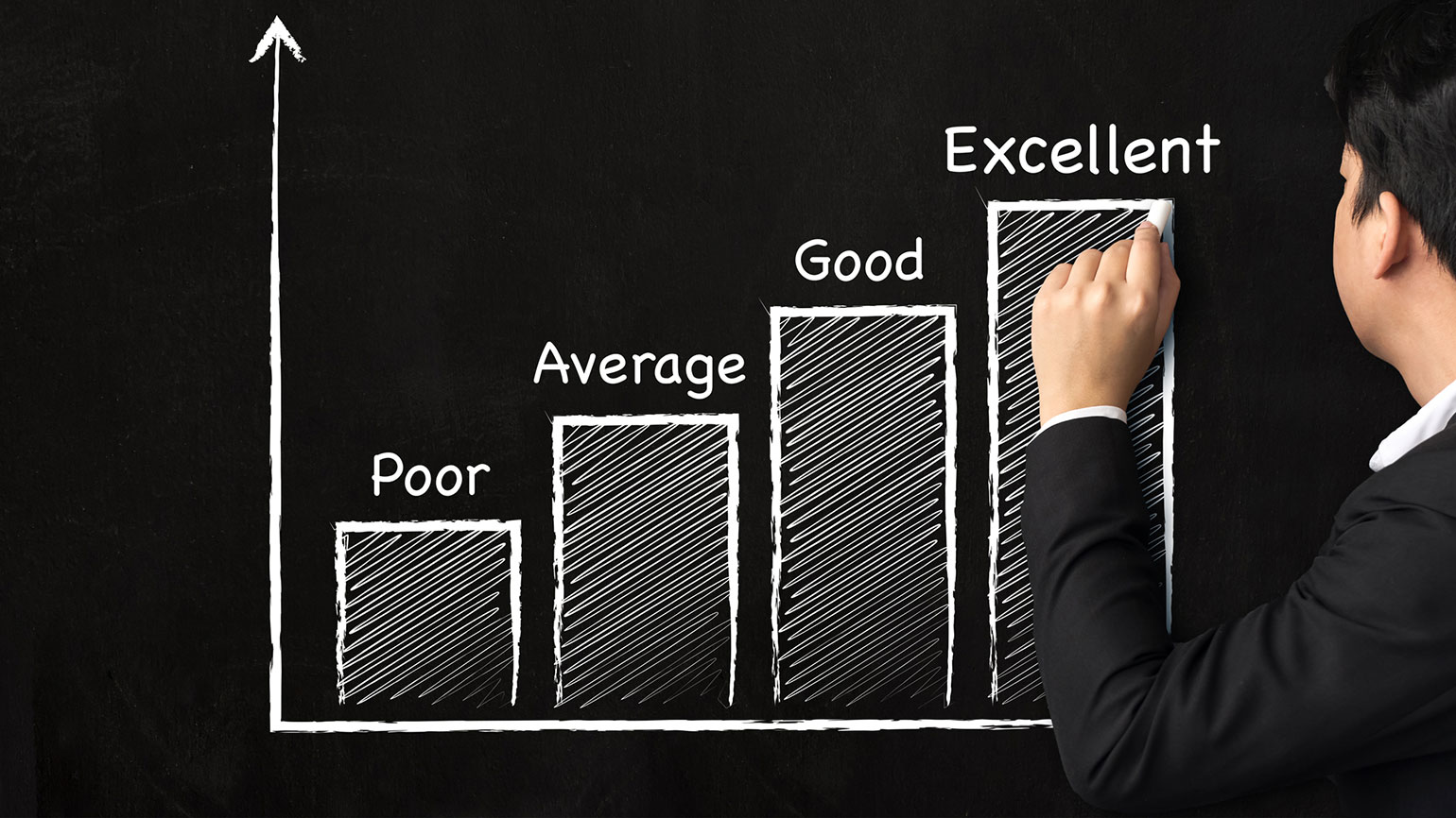 Business Ranking Chart Web 5f0c606b9c9fc