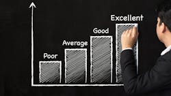 Business Ranking Chart Web 5f0c606b9c9fc Business Ranking Chart Web 5f0c606b9c9fc