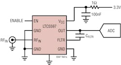 1. The functionality and pinout of the LTC5597 are simple, which is commensurate with the role it plays in the RF signal chain. 1. The functionality and pinout of the LTC5597 are simple, which is commensurate with the role it plays in the RF signal chain.