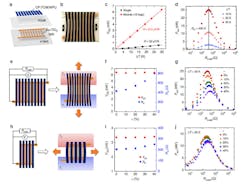 Ed Interest Flexible Teg Fig2 Web Ed Interest Flexible Teg Fig2 Web