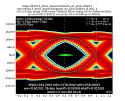 1. Channel performance depends on minimizing crosstalk across the connector. 1. Channel performance depends on minimizing crosstalk across the connector.