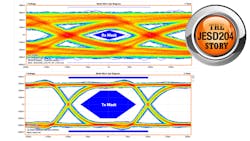 Jesd204 8 Prom Onew 5f0cb49e0b610 Jesd204 8 Prom Onew 5f0cb49e0b610