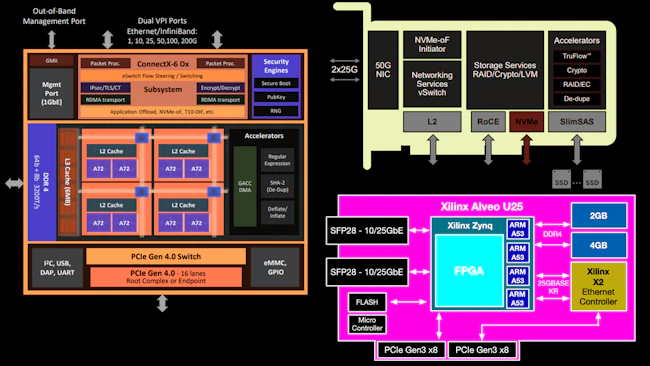 Promo Xilin X New 5f08945ce92db